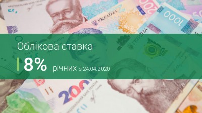 Облікова ставка Національного банку України – 8%